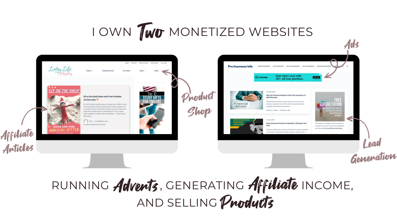 owning websites that make money