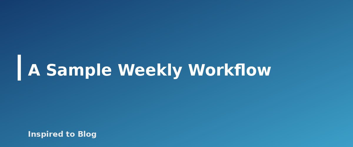 A Sample Weekly Workflow - banner for AI Tools for Bloggers and Creators: What They Can Do, What They Cannot and How to Use Them