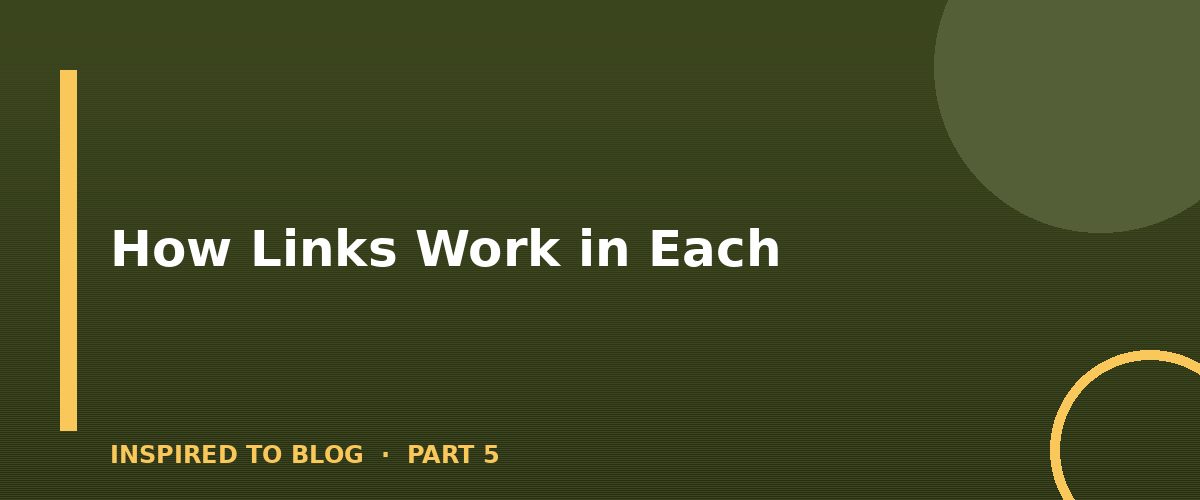 Section banner: How Links Work in Each